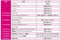 工具セット